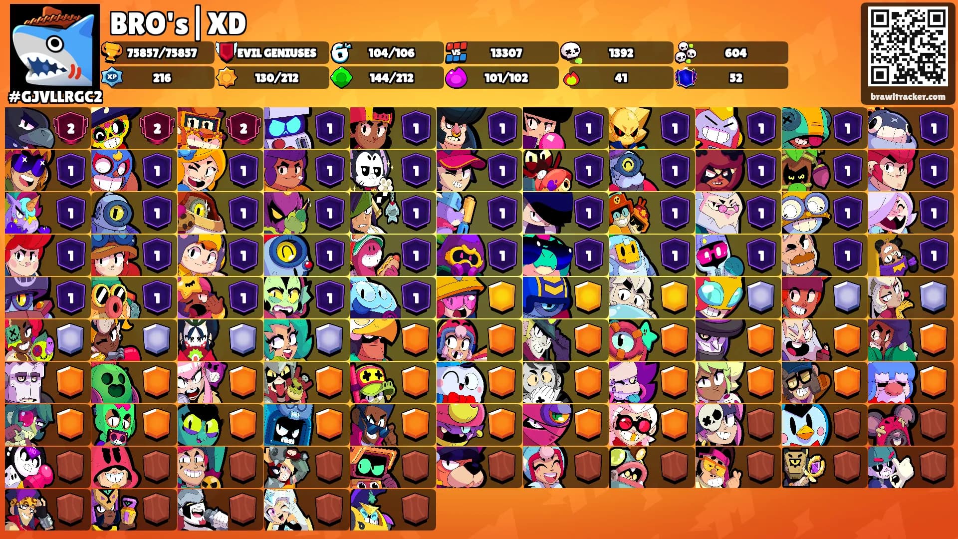 BRO's|XD's Ranks