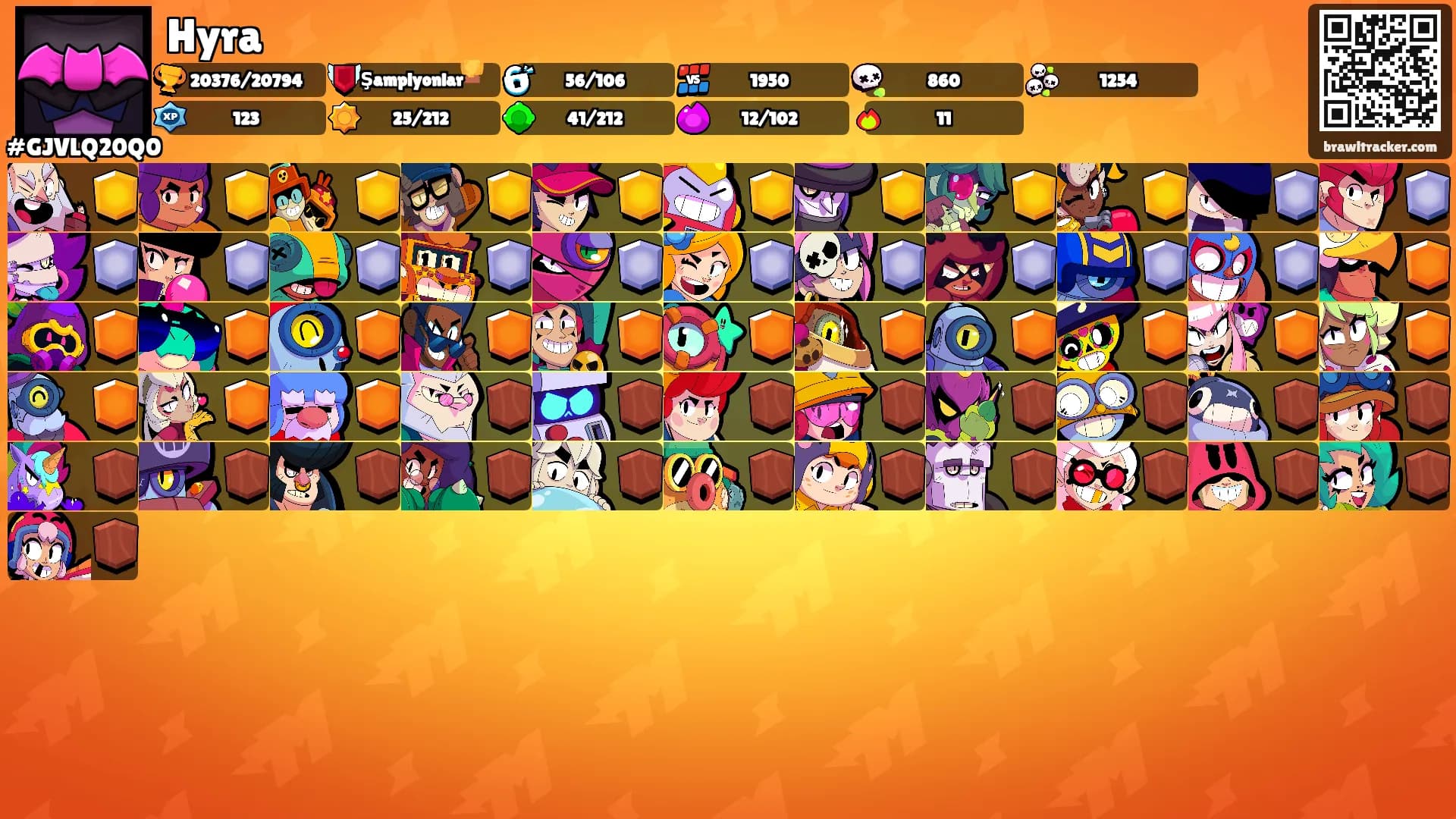 Hyra's Ranks