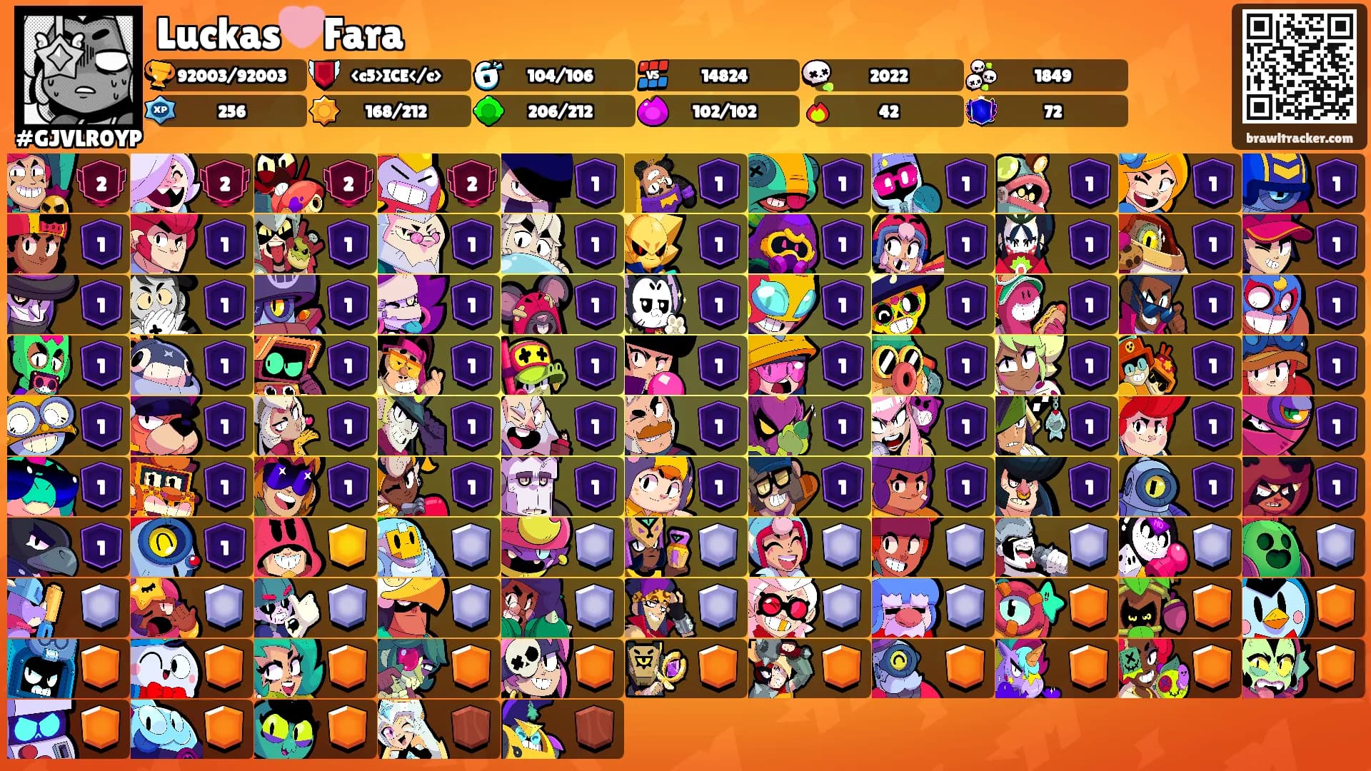 Luckas🩷Fara's Ranks