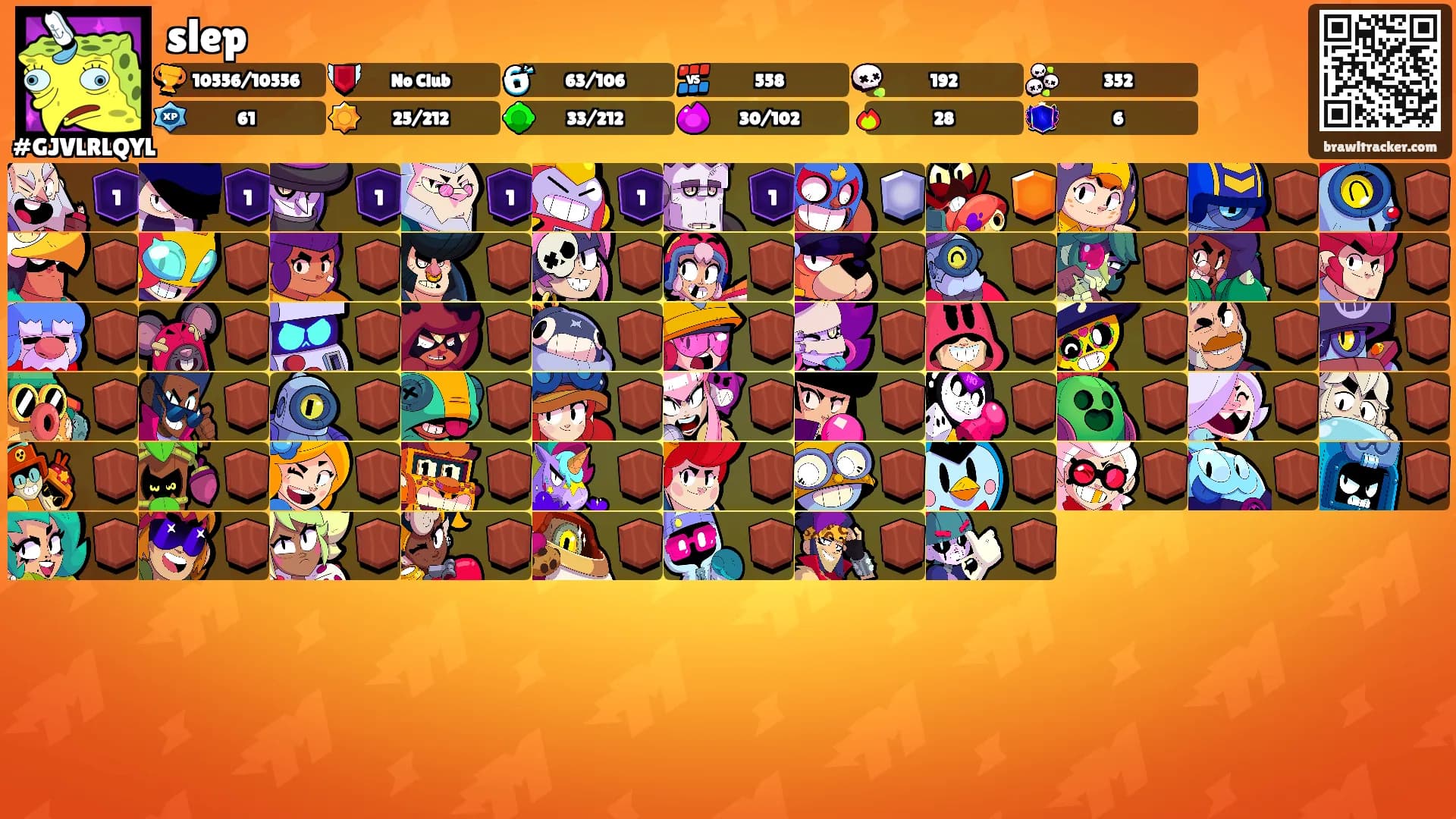 slep's Ranks