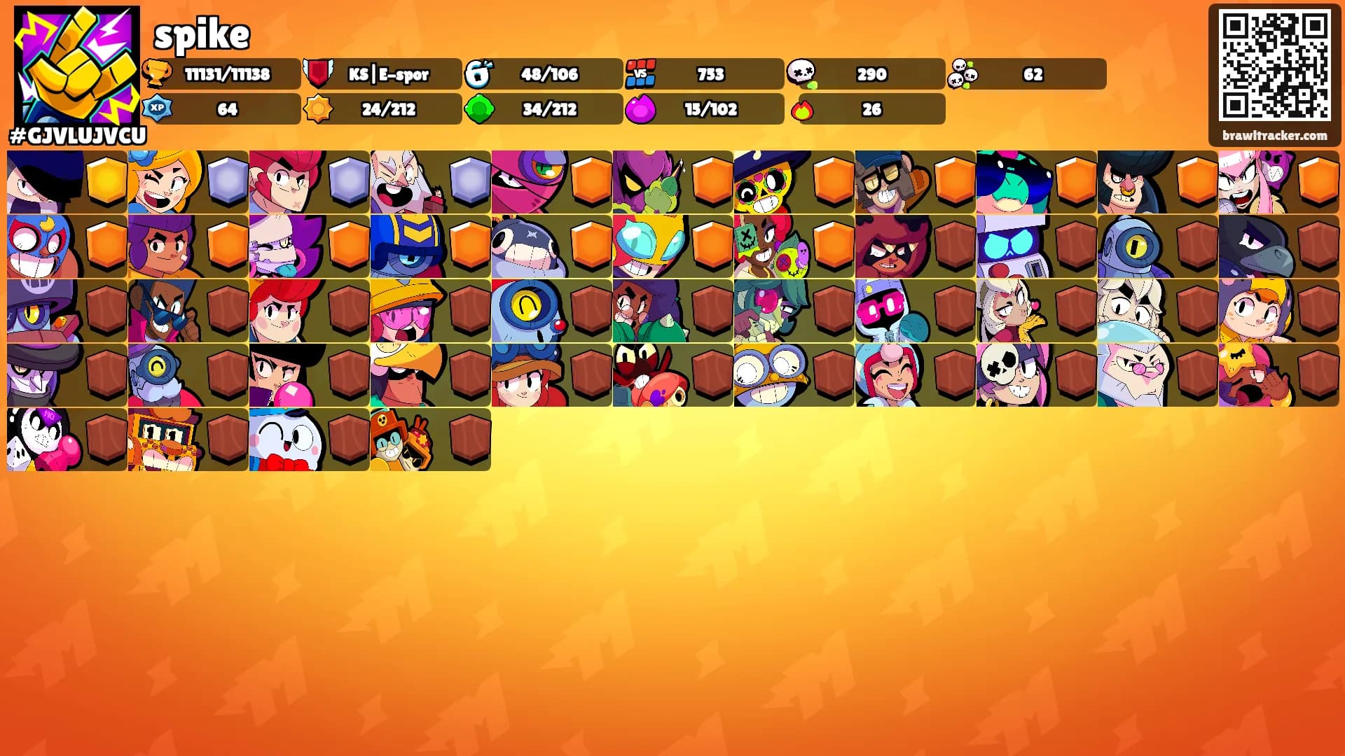spike's Ranks