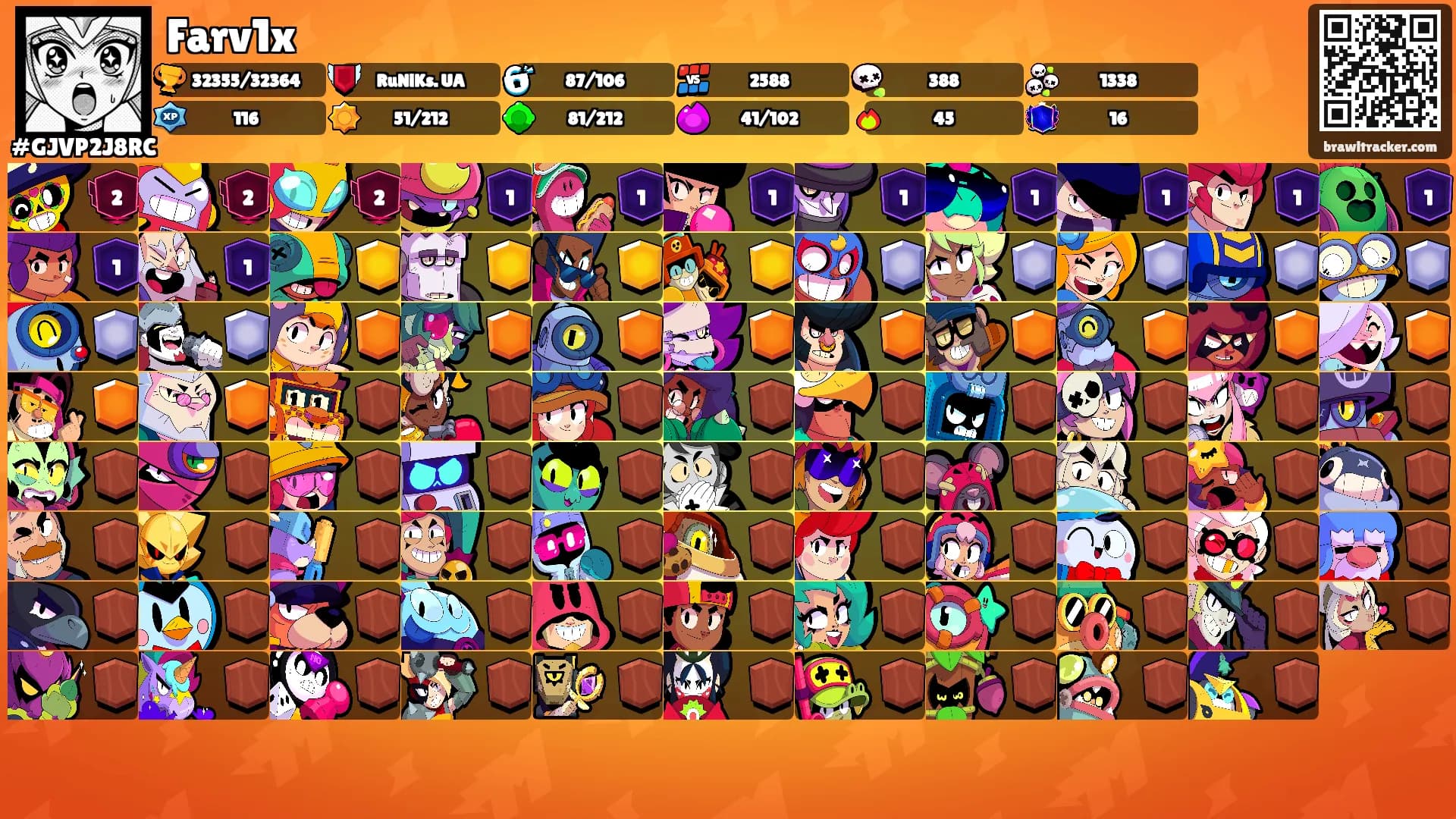 Farv1x's Ranks