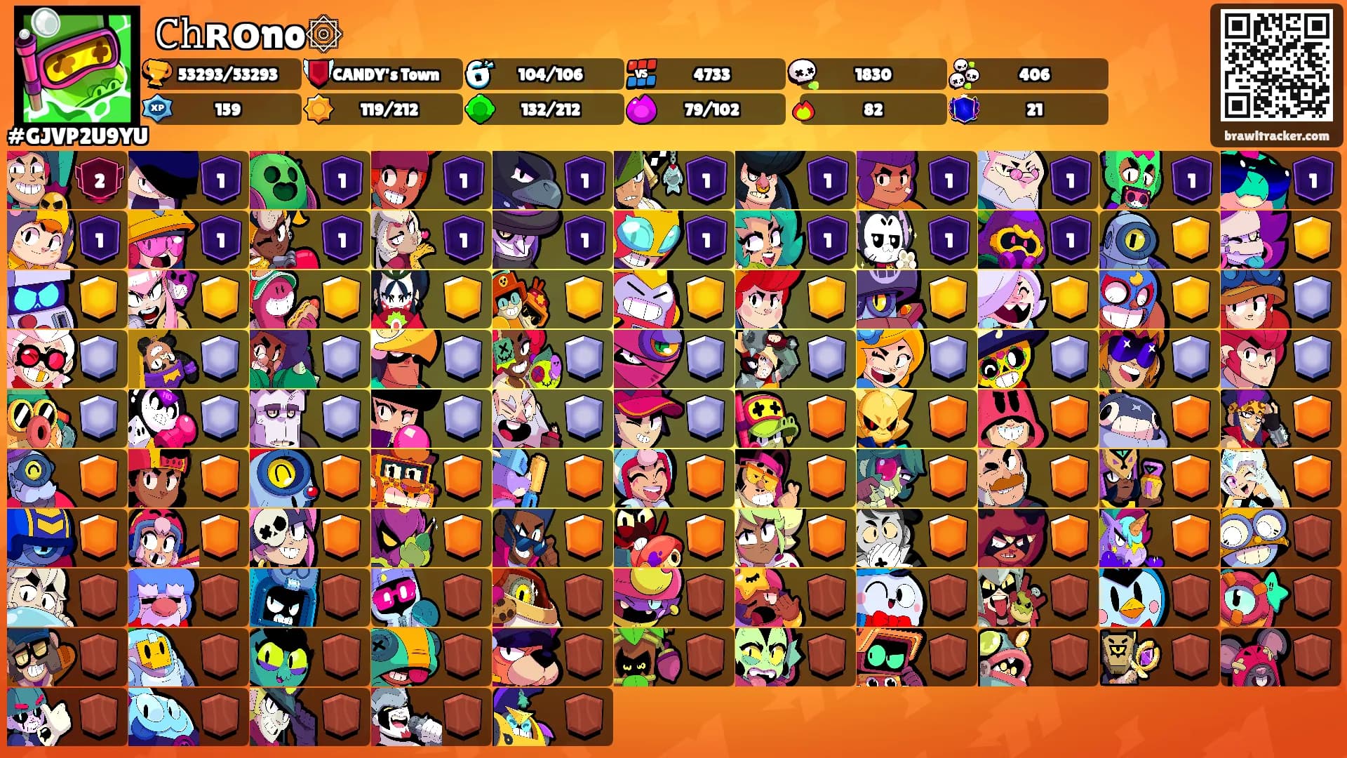 𝙲𝚑ʀᴏno۞'s Ranks