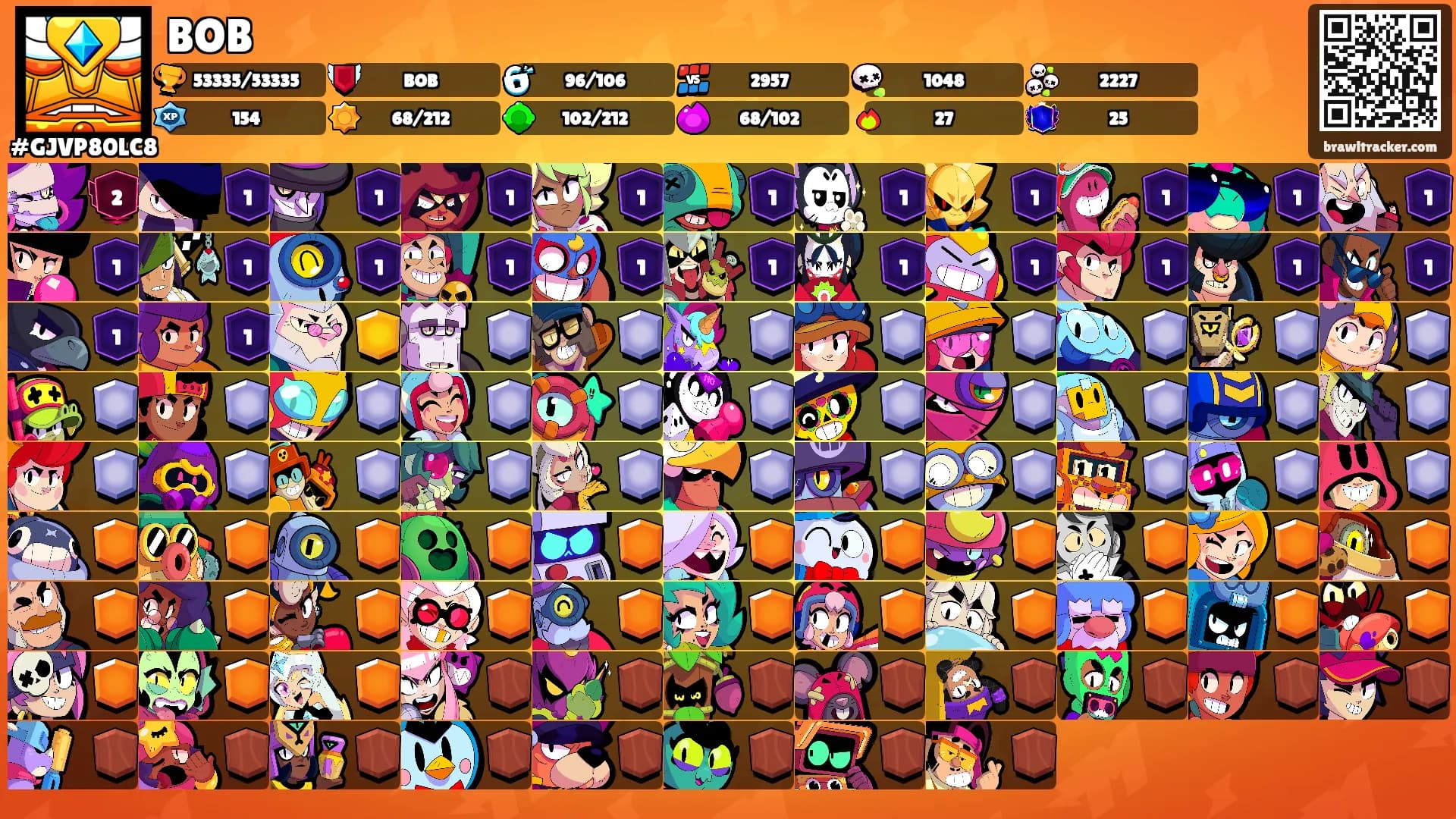BOB's Ranks