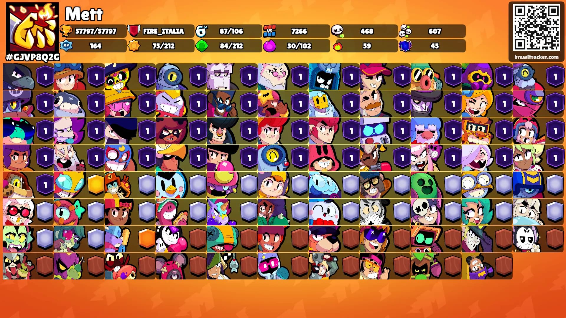 Mett's Ranks