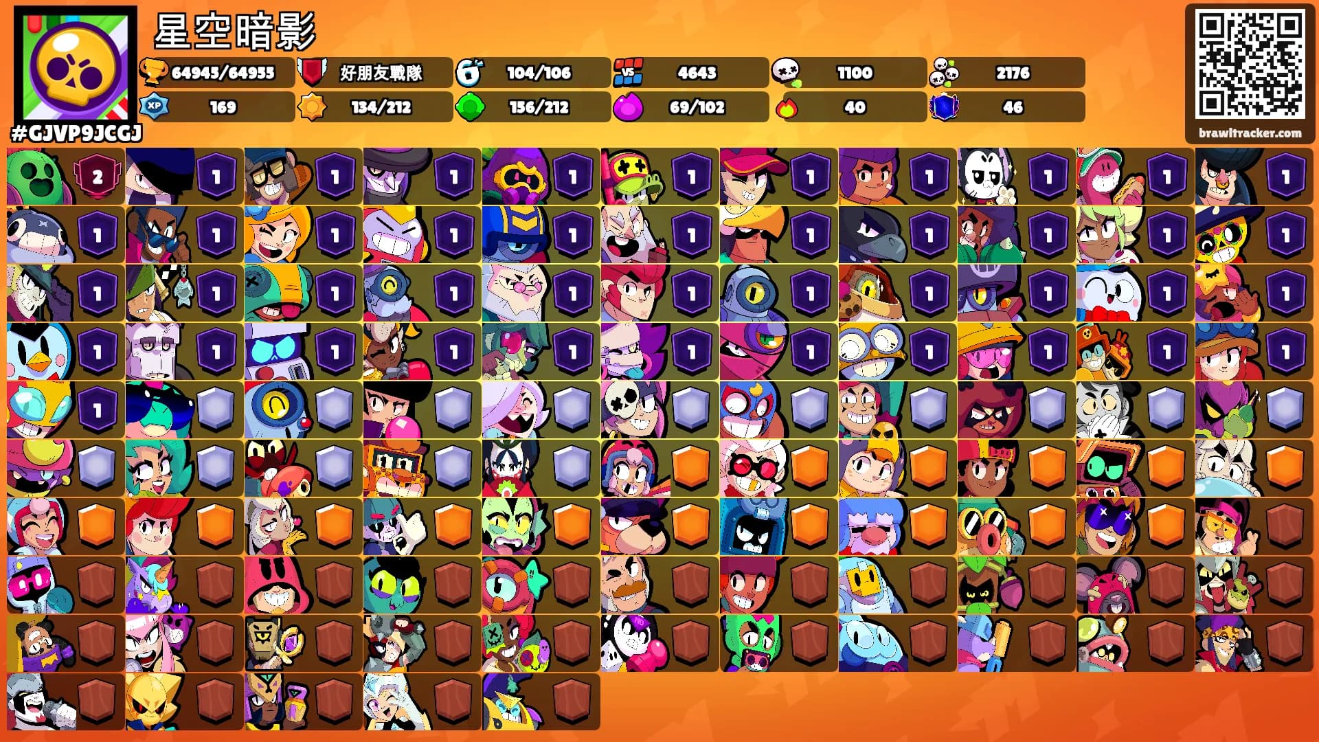 星空暗影's Ranks