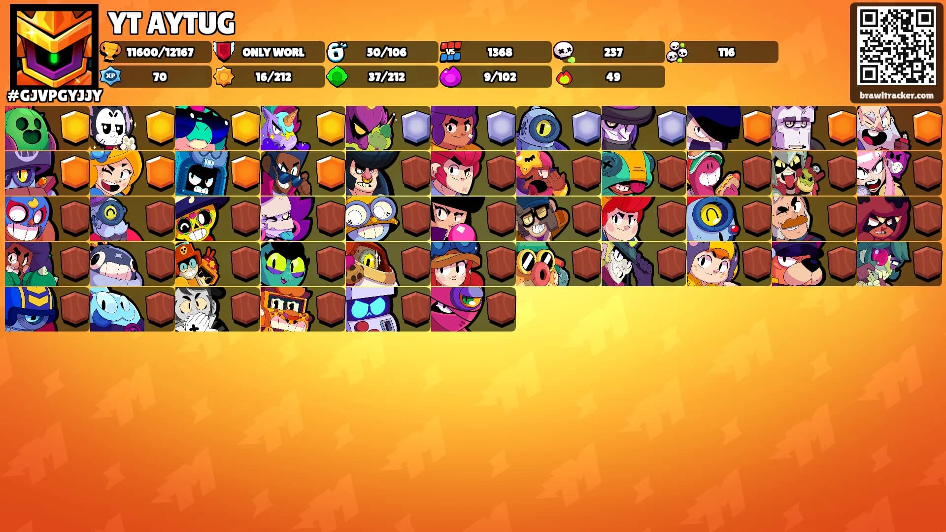 YT AYTUG's Ranks