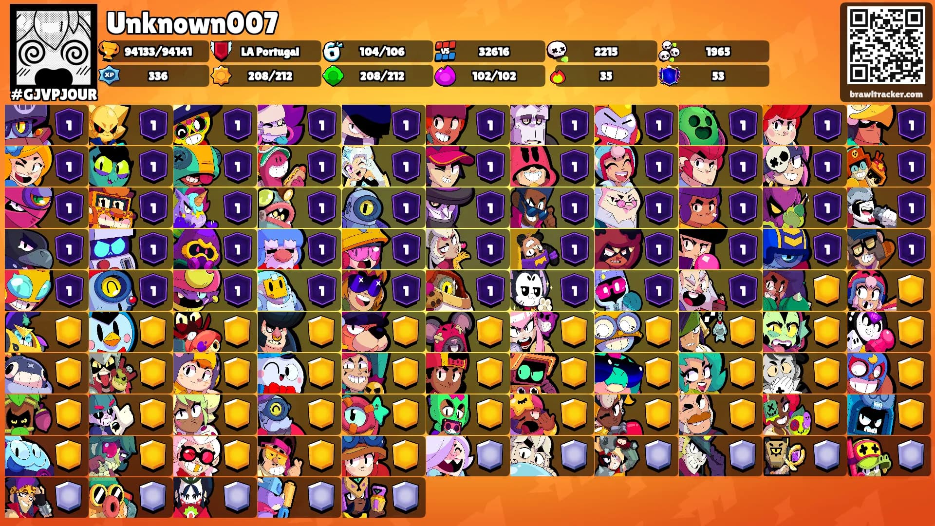 Unknown007's Ranks