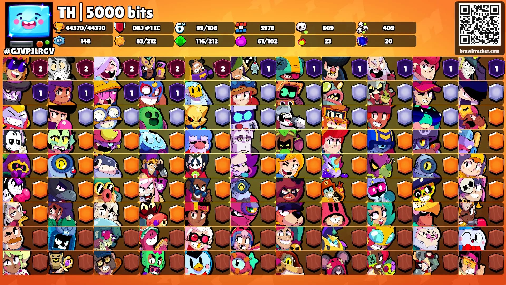 TH|5000 bits's Ranks