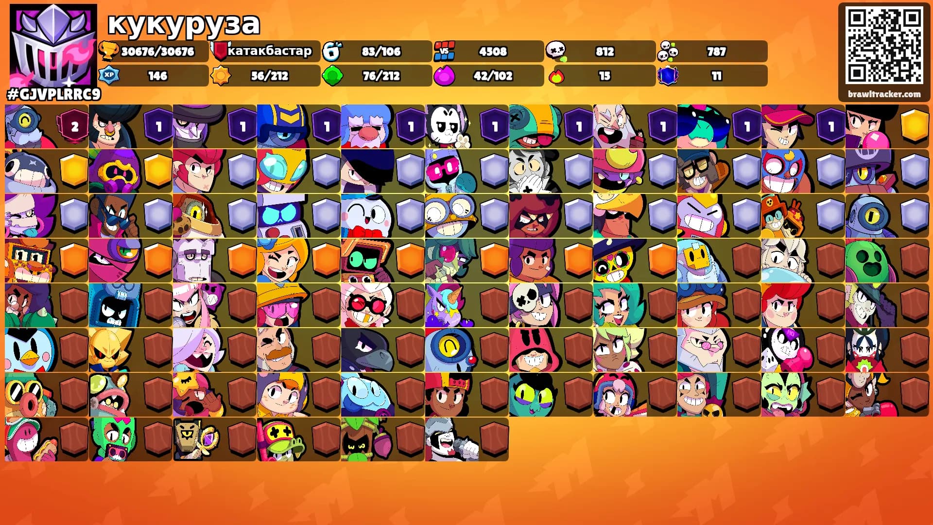 кукуруза's Ranks