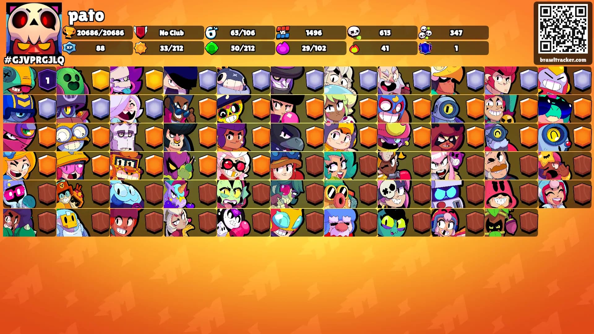 pato's Ranks