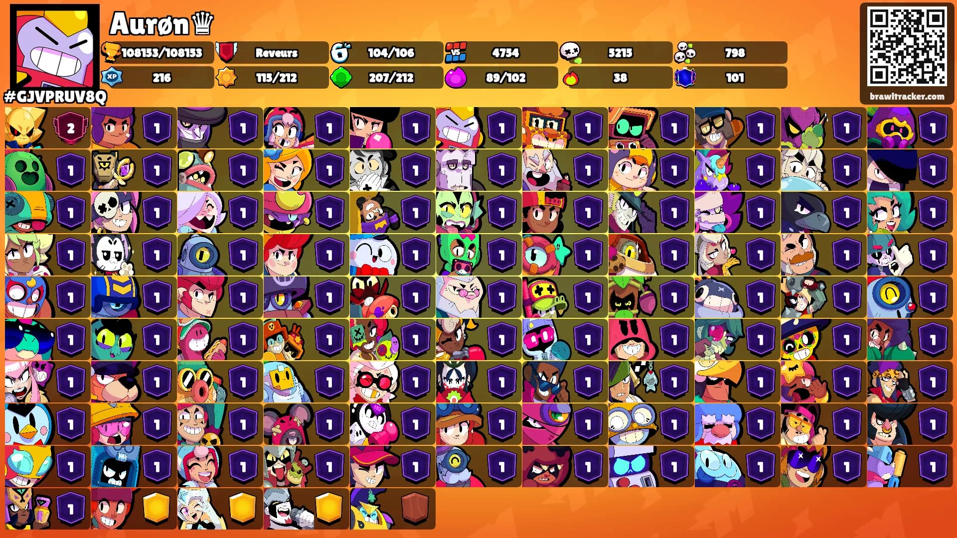 Aurøn♛'s Ranks