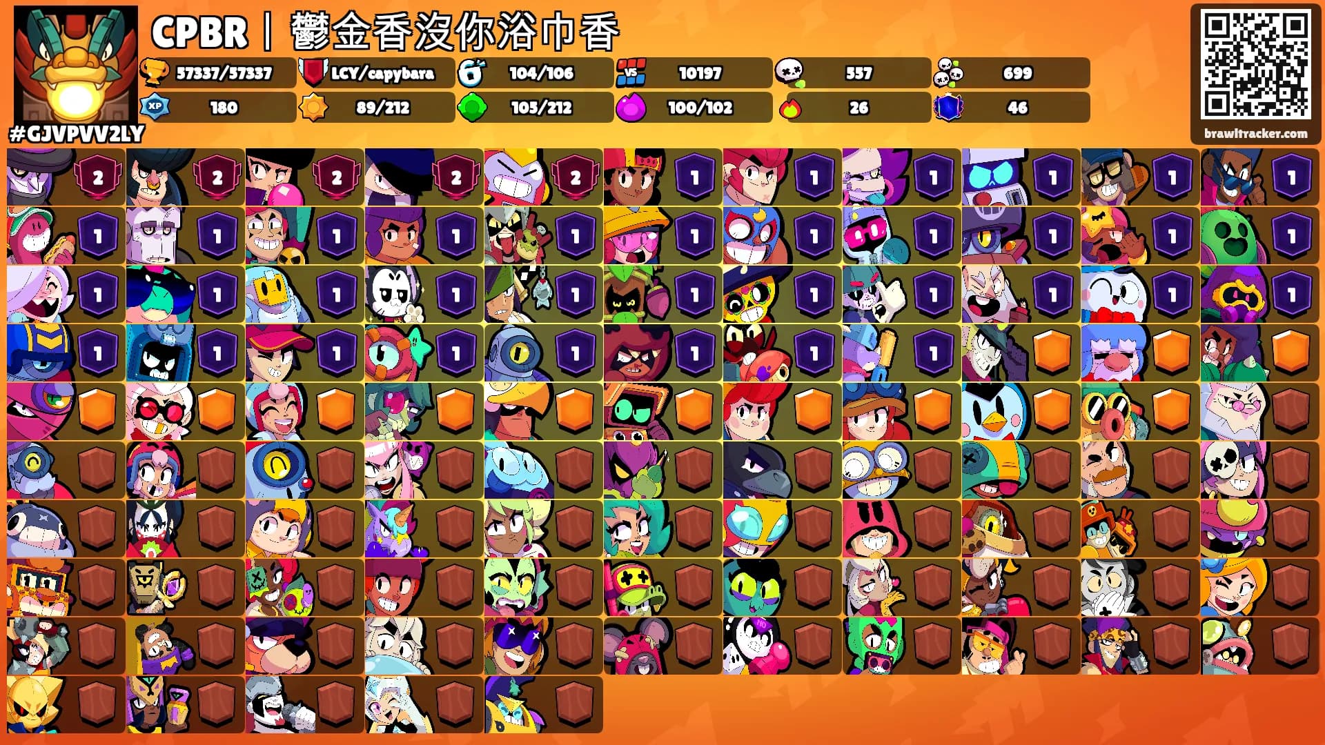CPBR丨鬱金香沒你浴巾香's Ranks