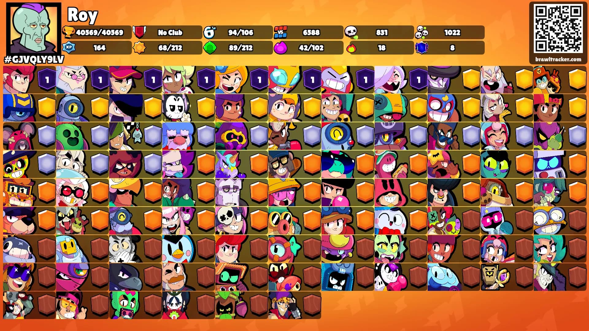 Roy's Ranks