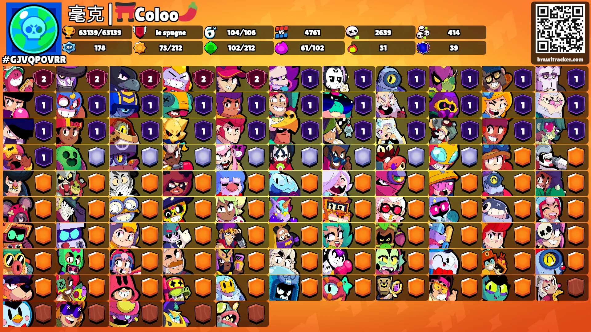 毫克|⛩️Coloo🌶️'s Ranks