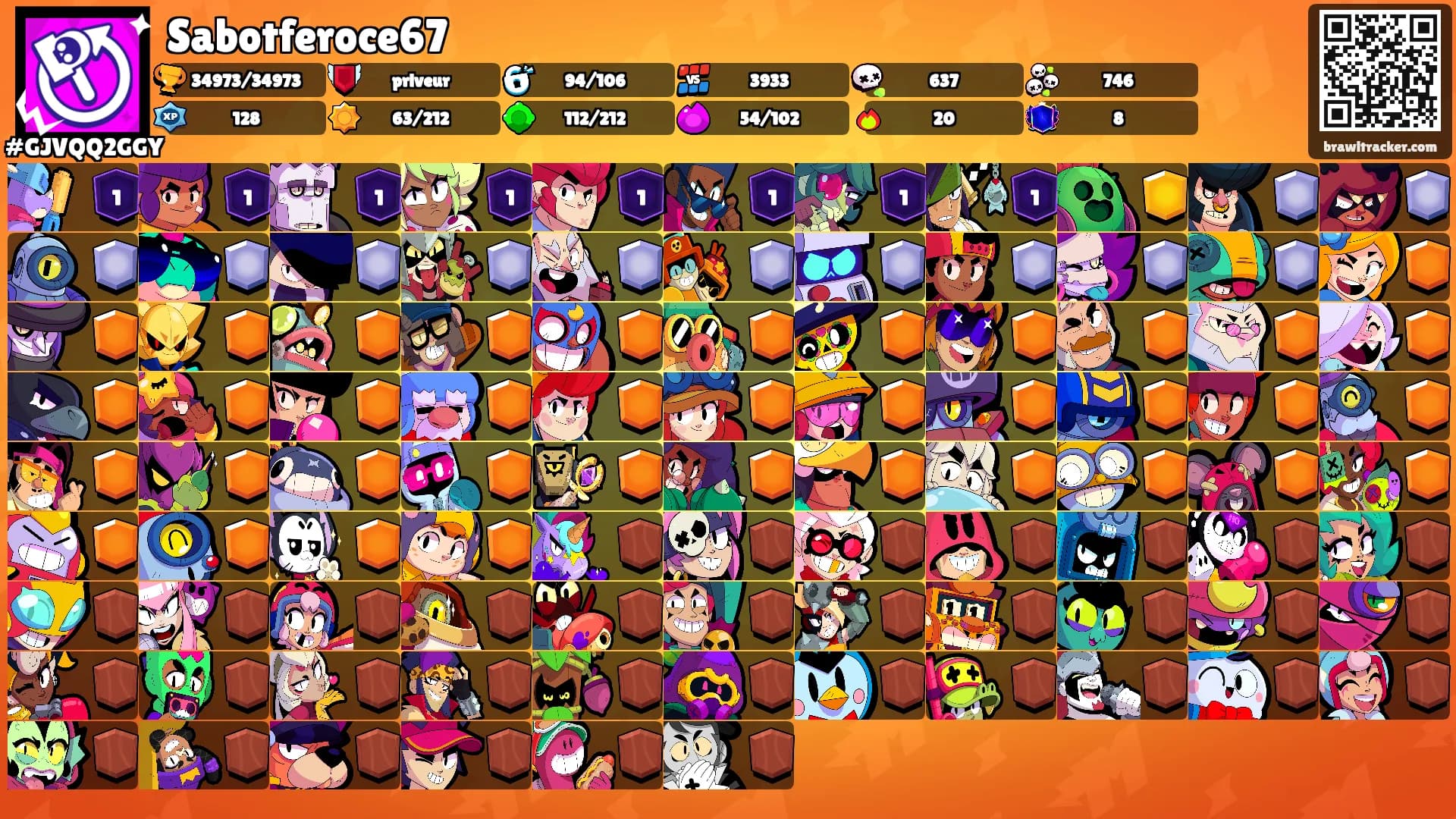 Sabotferoce67's Ranks