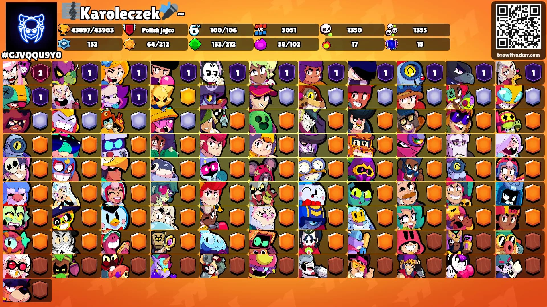 🎼Karoleczek🎤~'s Ranks
