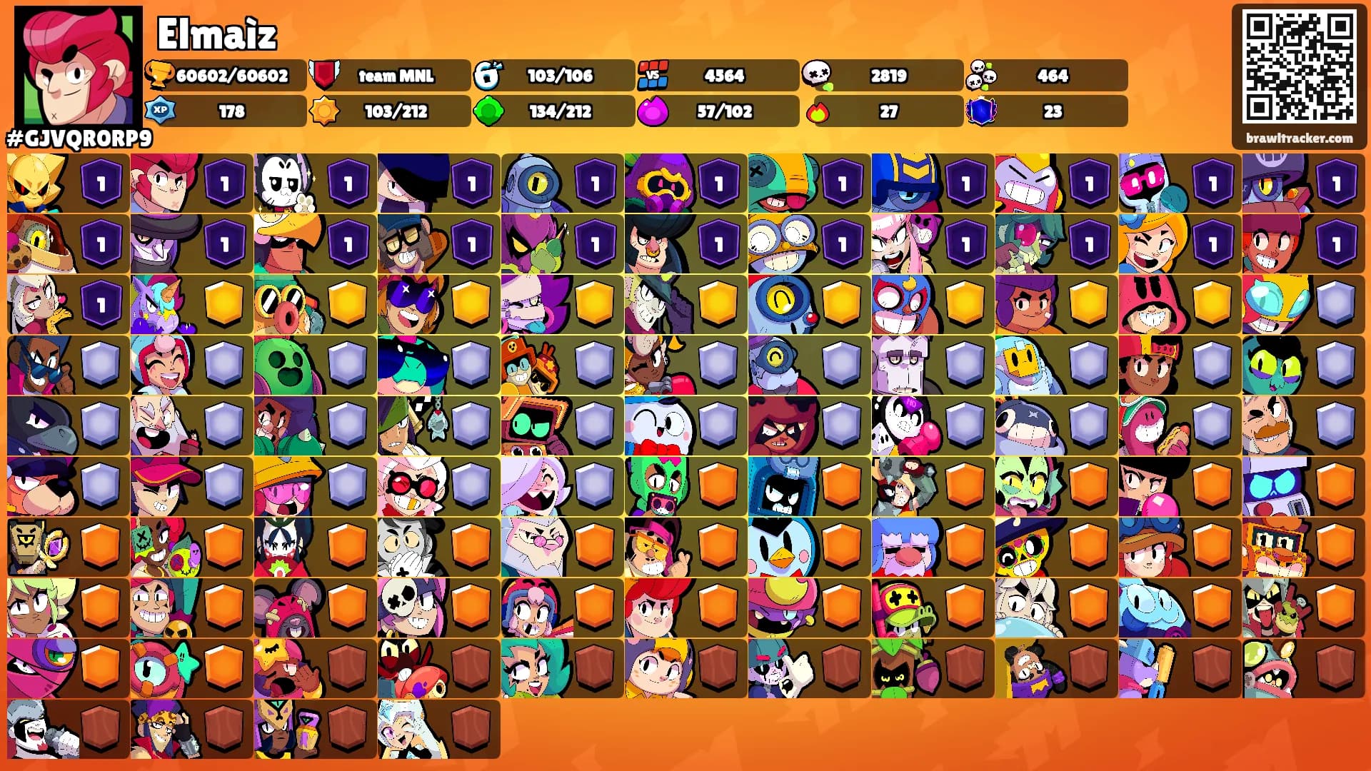 Elmaìz's Ranks