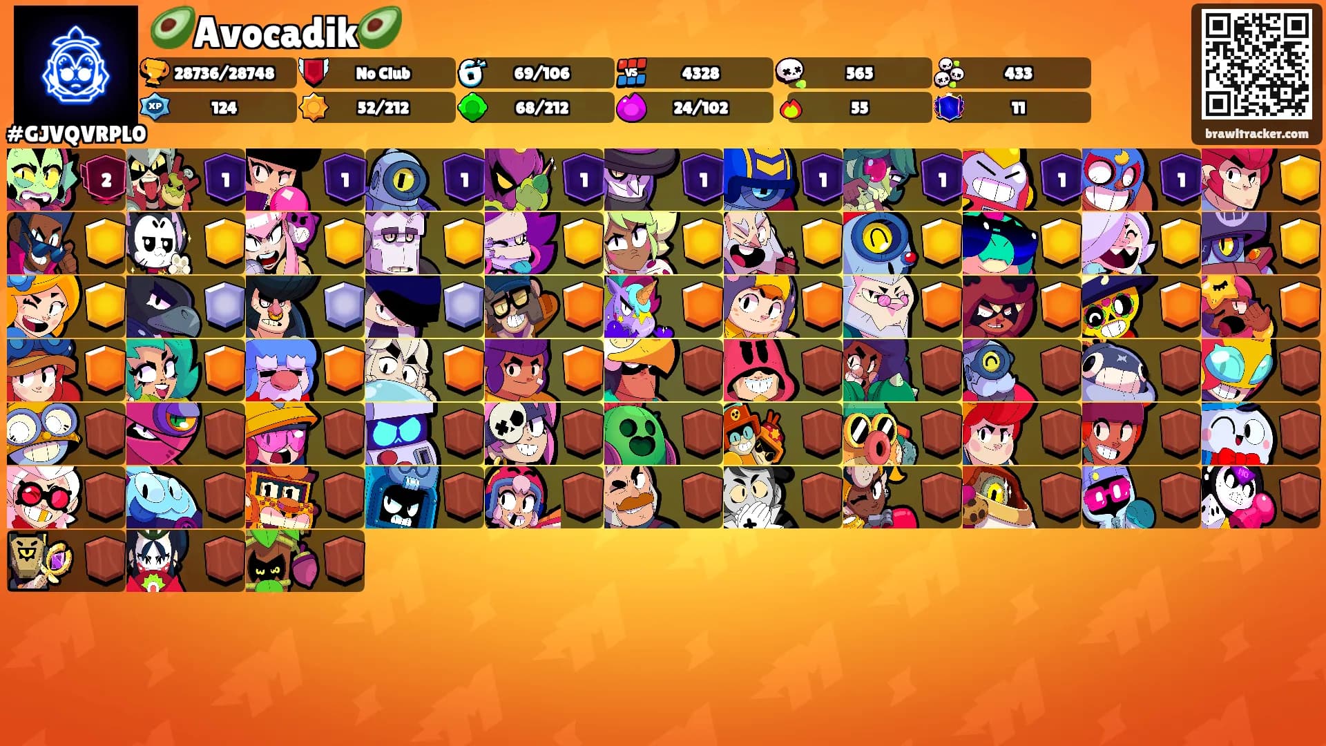 🥑Avocadik🥑's Ranks