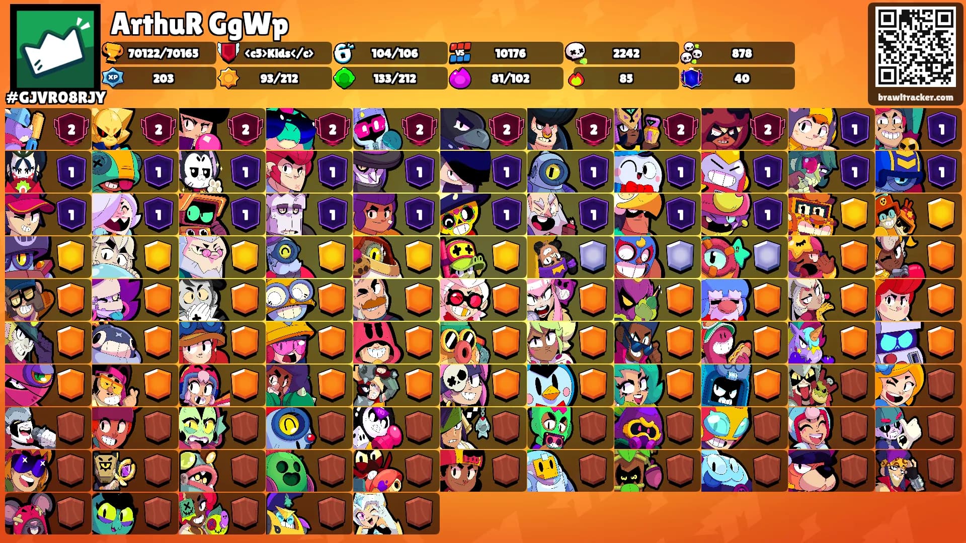 ArthuR GgWp's Ranks