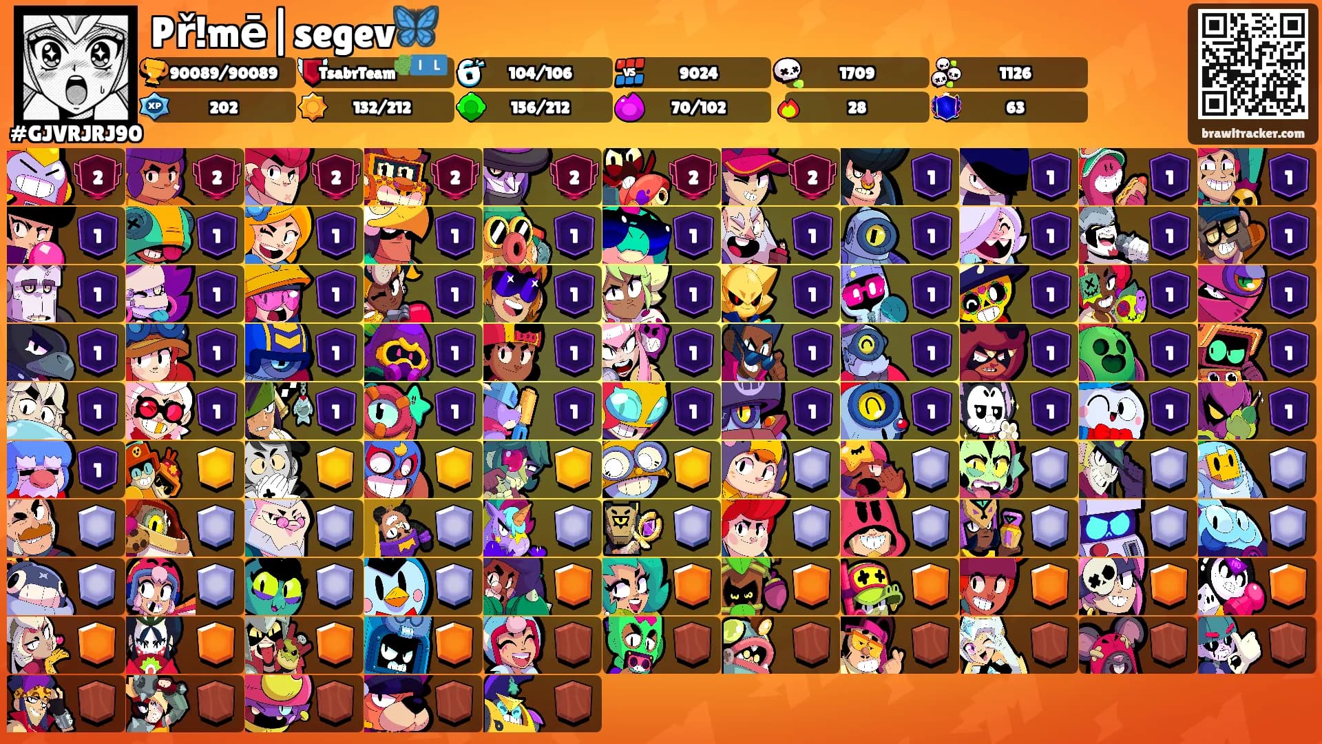 Př!mē|segev🦋's Ranks