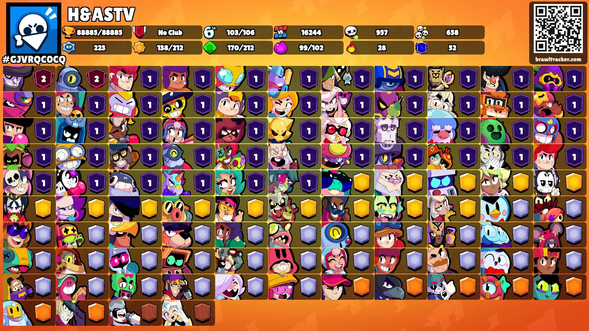 H&ASTV's Ranks
