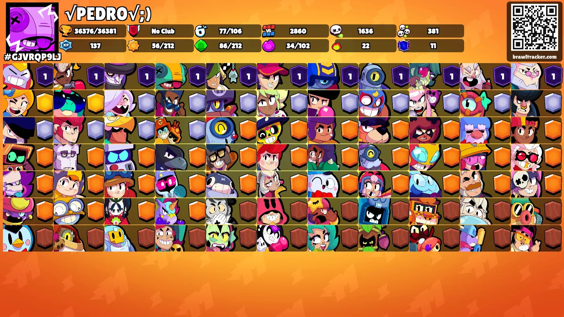 √PEDR0√;)'s Ranks