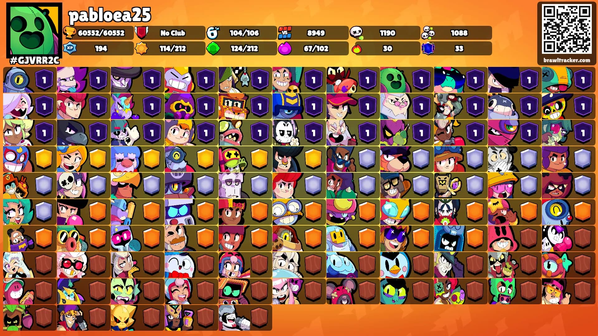 pabloea25's Ranks