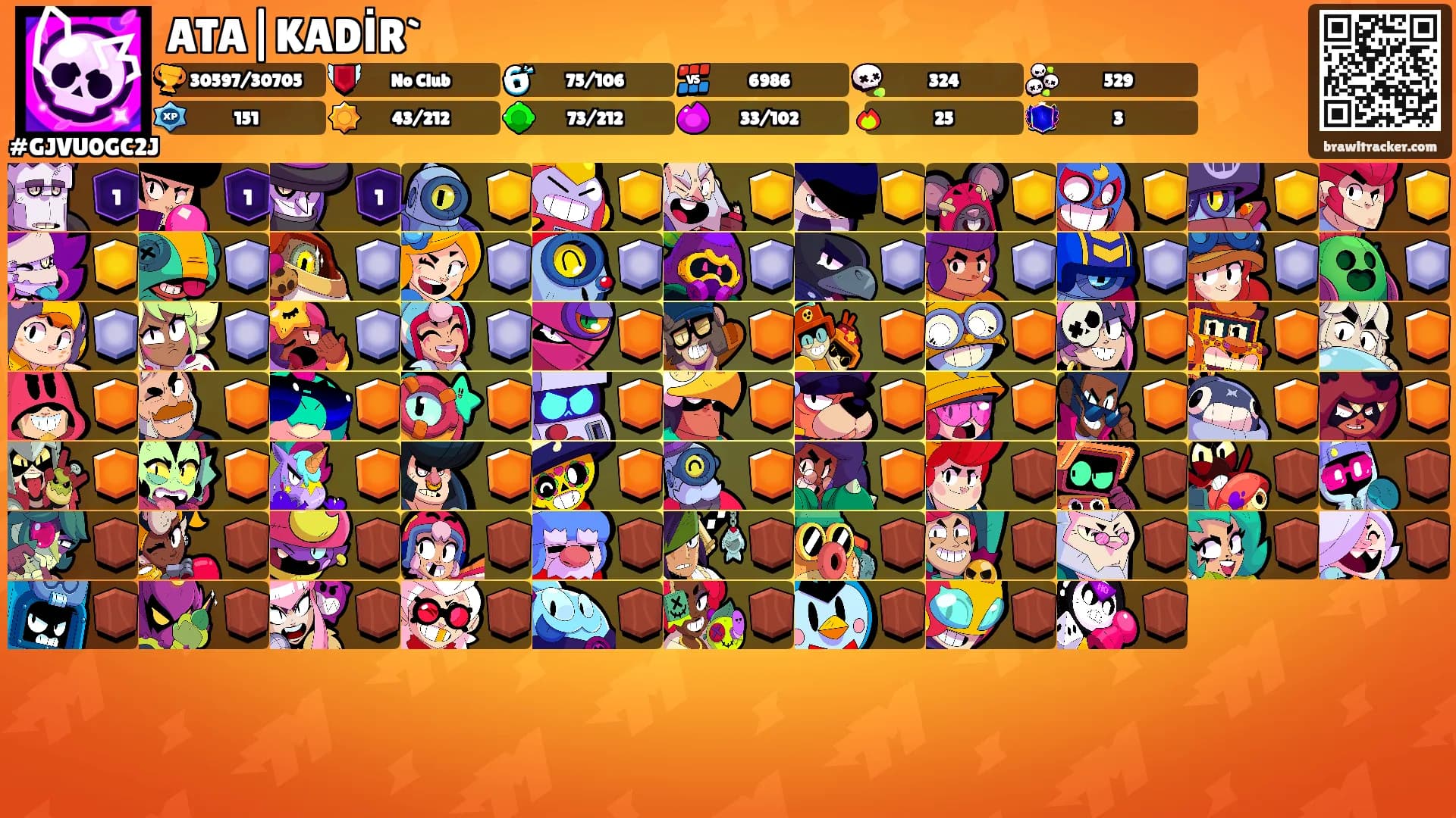 ATA|KADİR`'s Ranks
