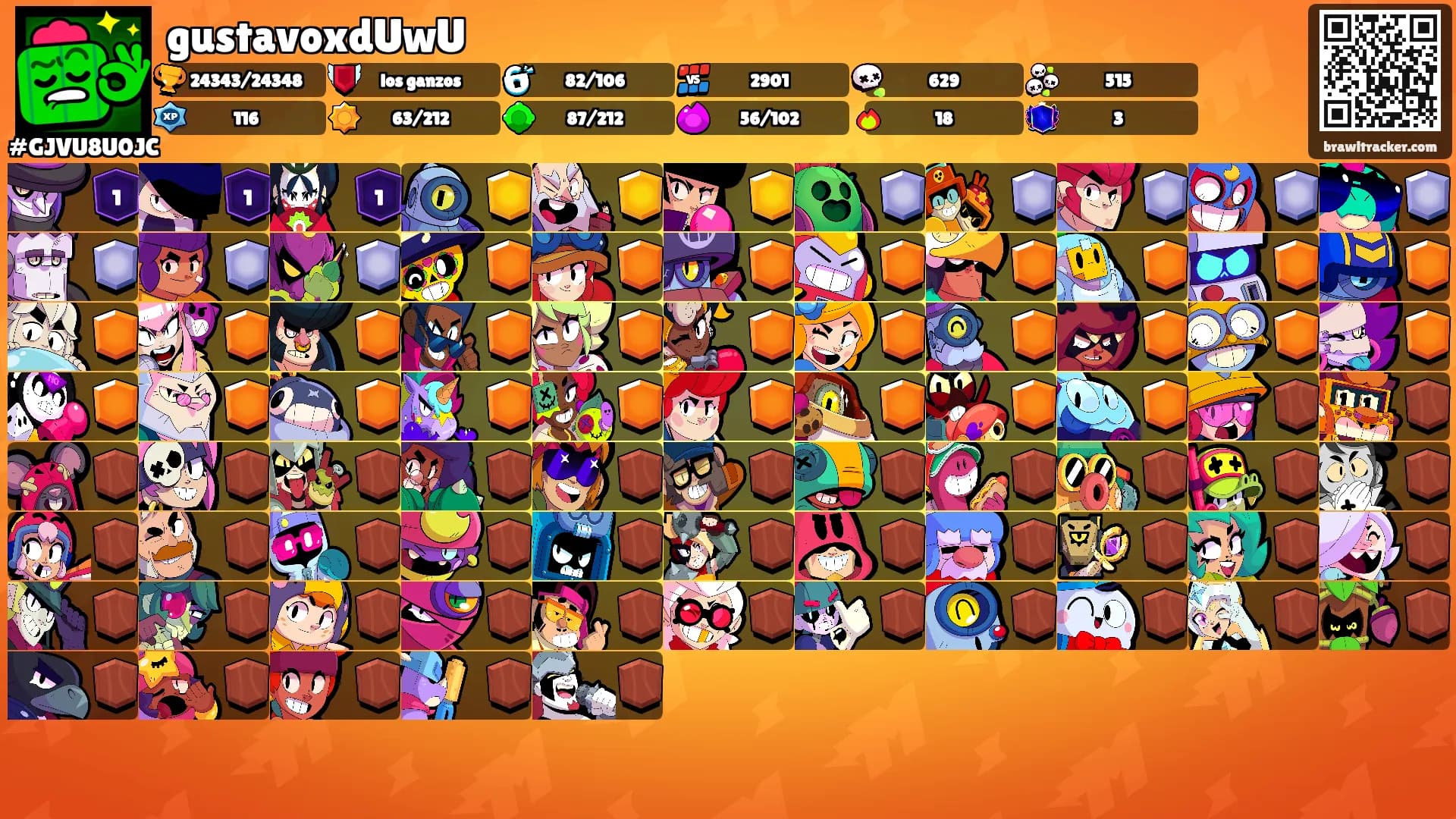 gustavoxdUwU's Ranks