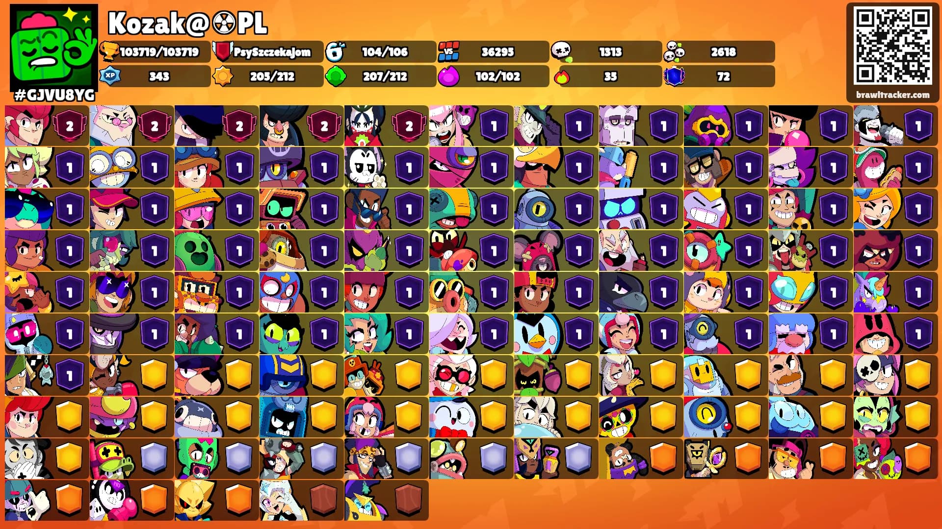 Kozak@☢PL's Ranks