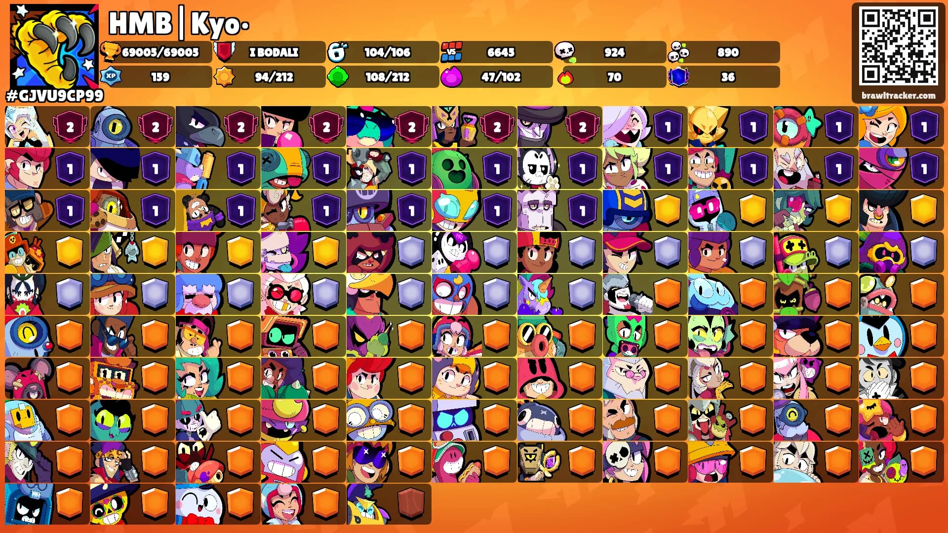 HMB|Kyo•'s Ranks