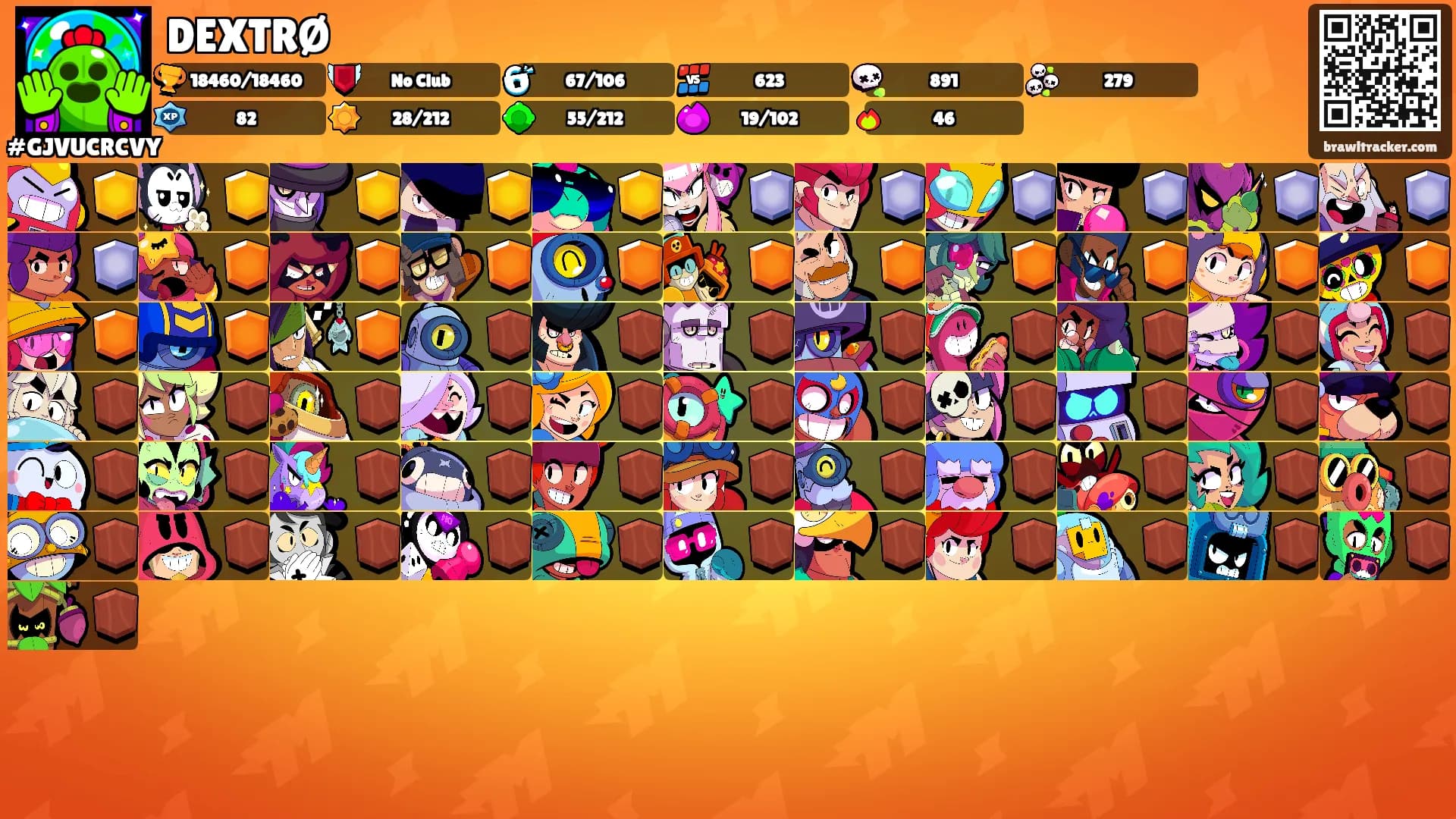 DEXTRØ's Ranks