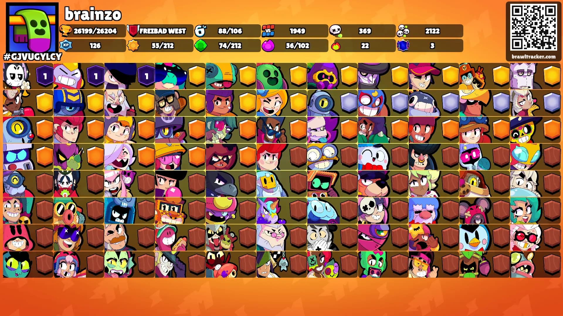 brainzo's Ranks