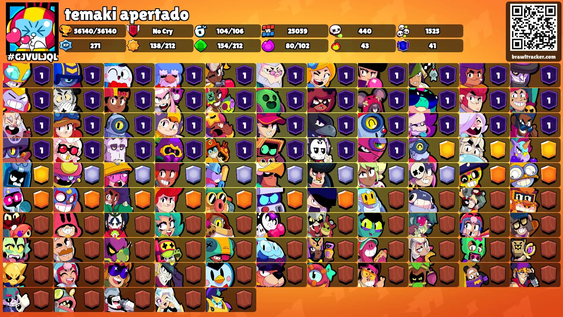 temaki apertado's Ranks