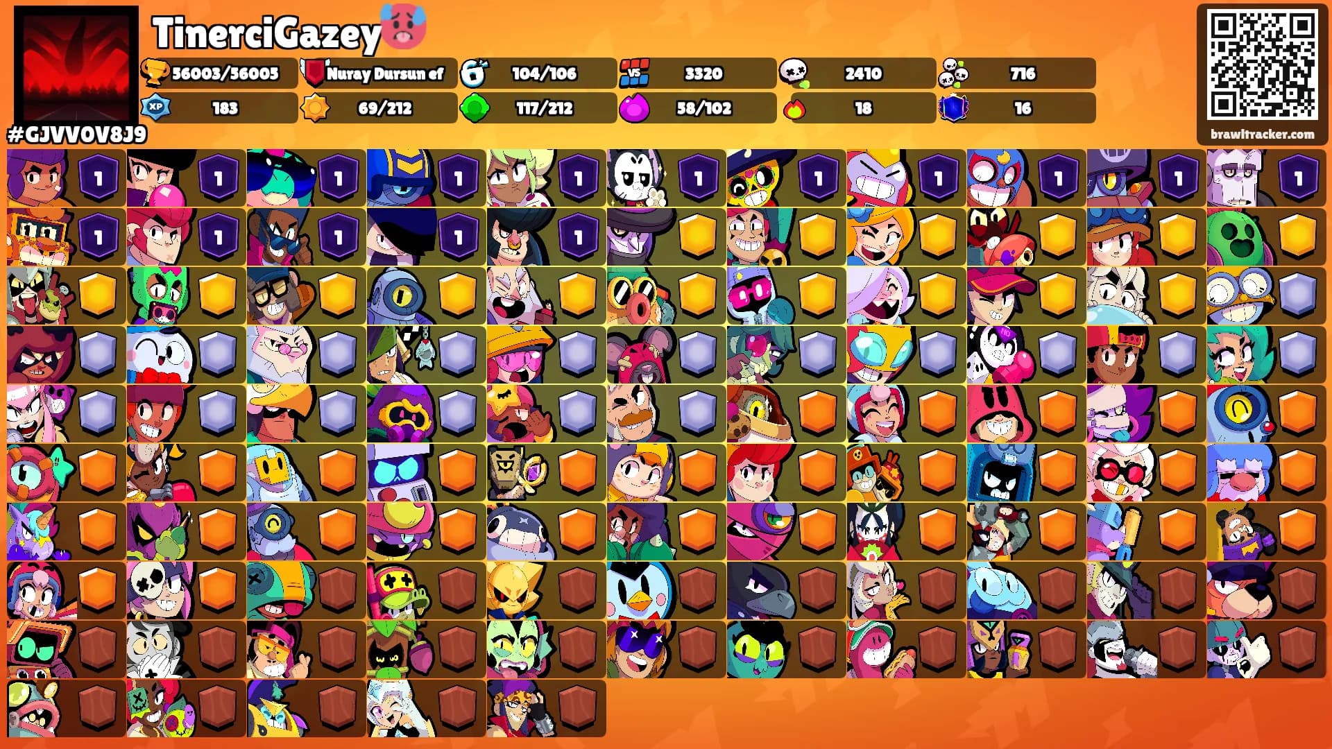 TinerciGazey🥵's Ranks