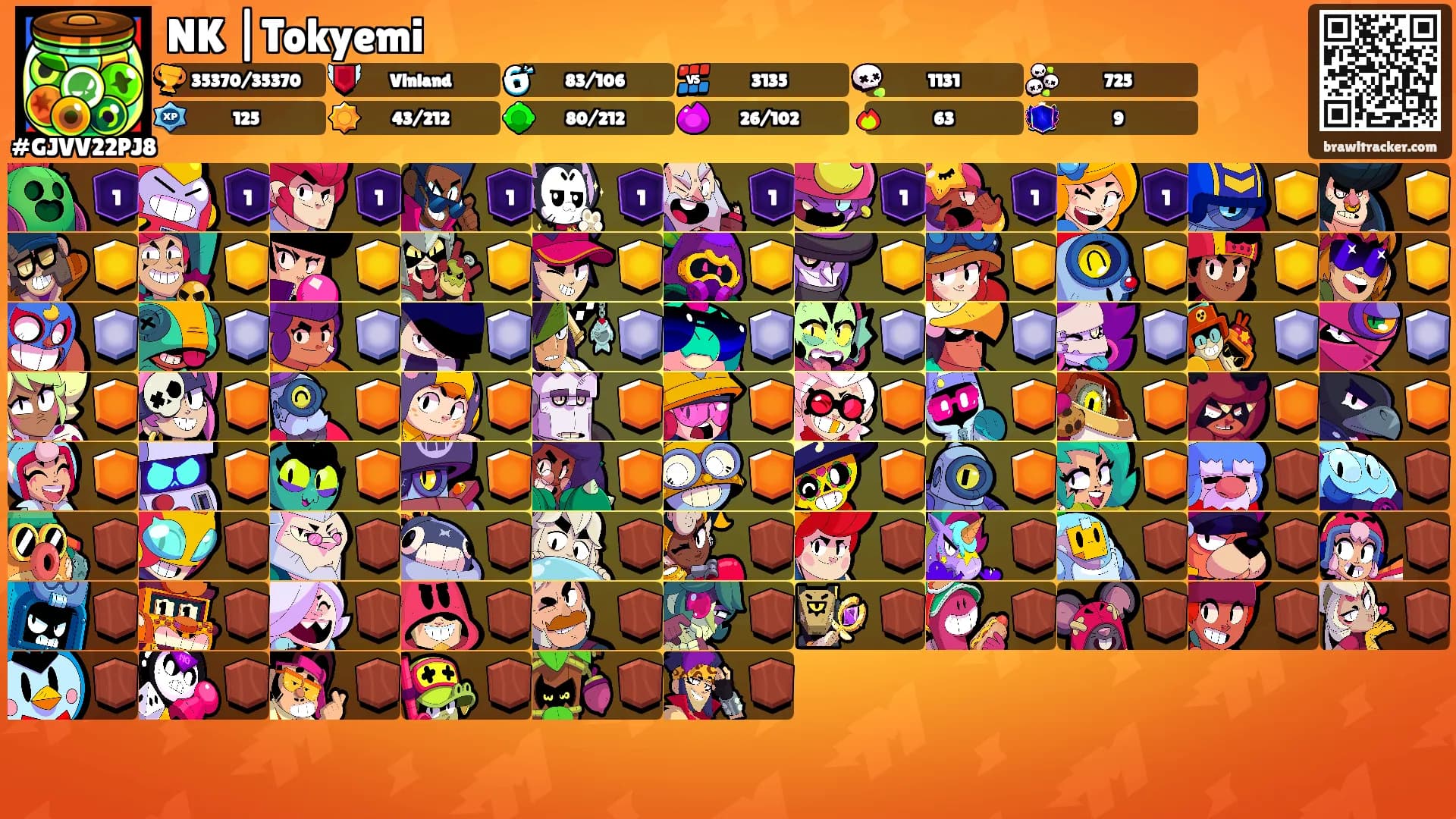 NK |Tokyemi's Ranks