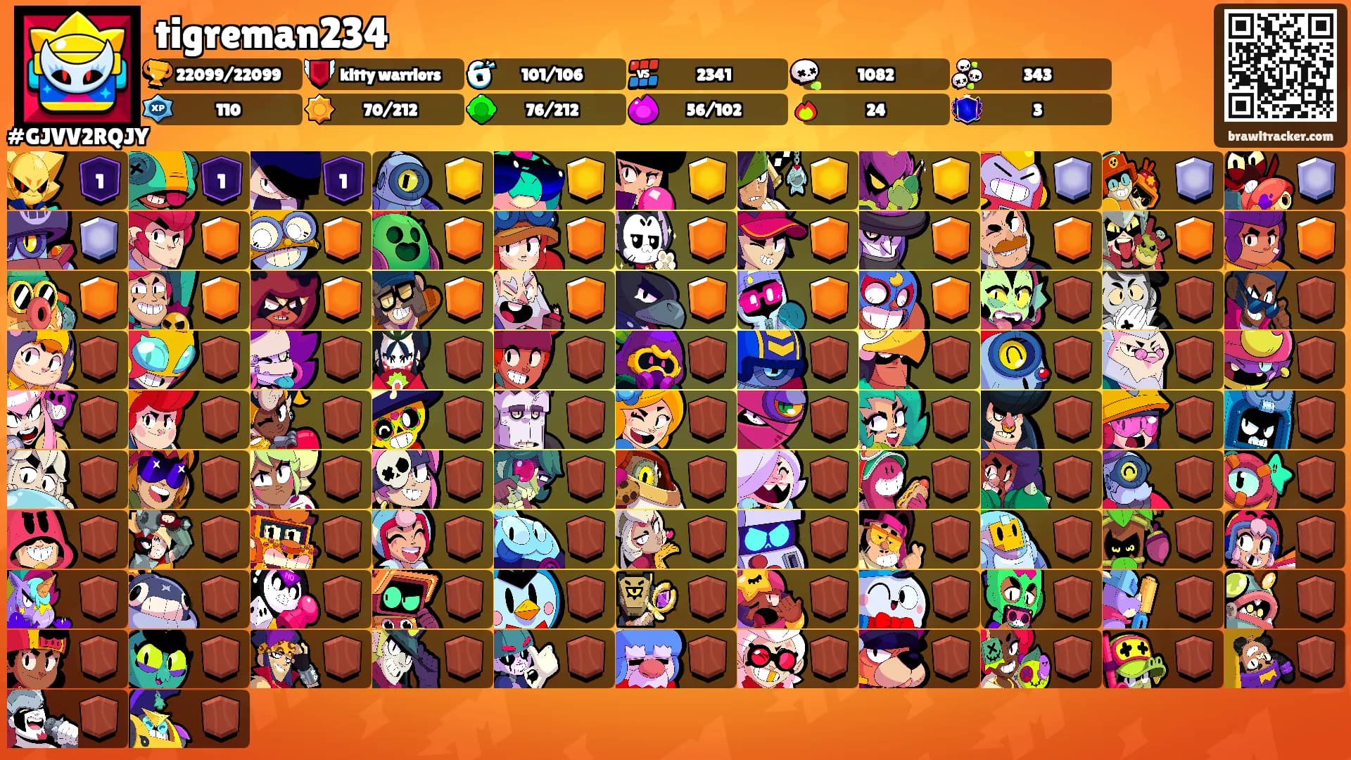 tigreman234's Ranks
