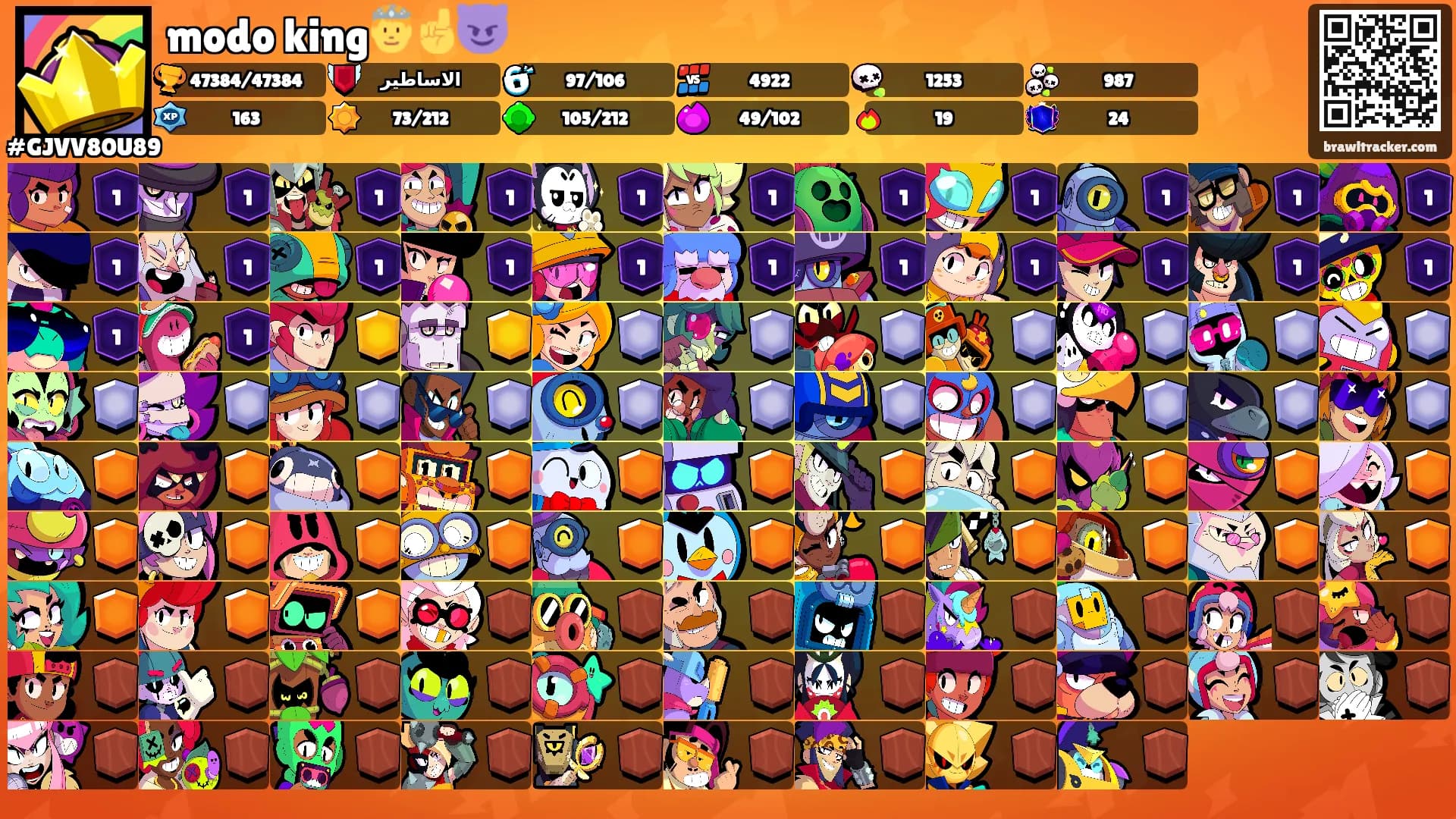 modo king🤴☝️😈's Ranks