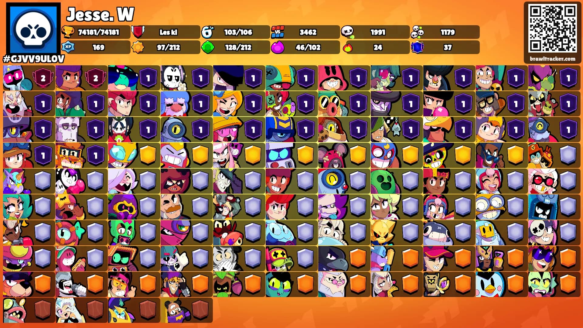 Jesse. W's Ranks
