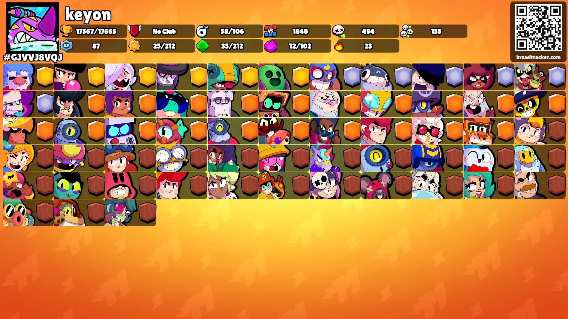 keyon's Ranks