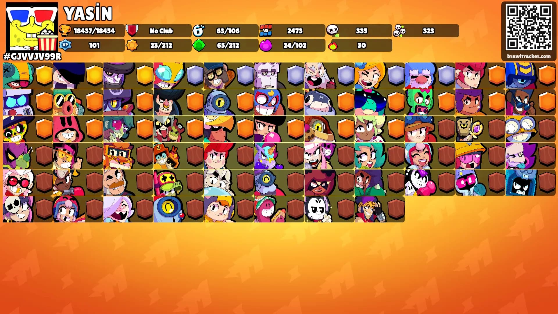 YASİN's Ranks
