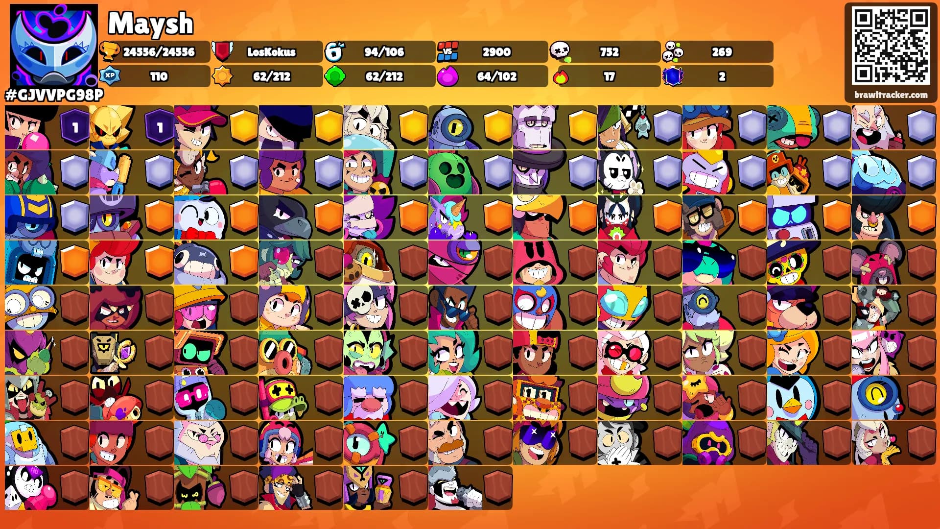 Maysh's Ranks