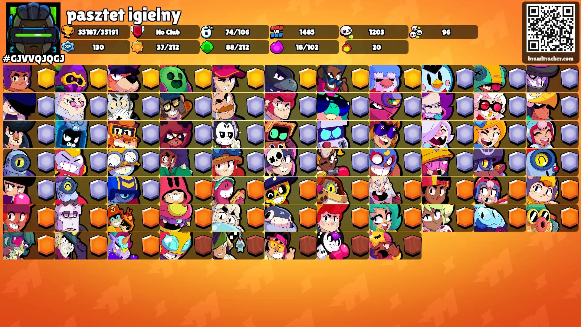 pasztet igielny's Ranks
