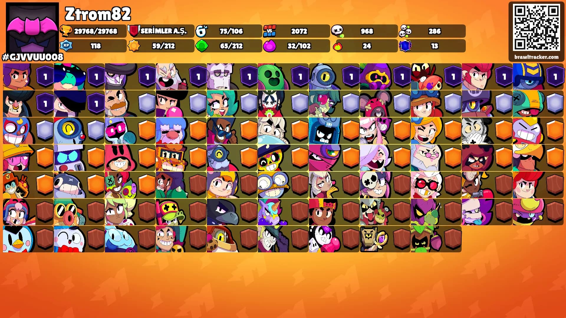 Ztrom82's Ranks