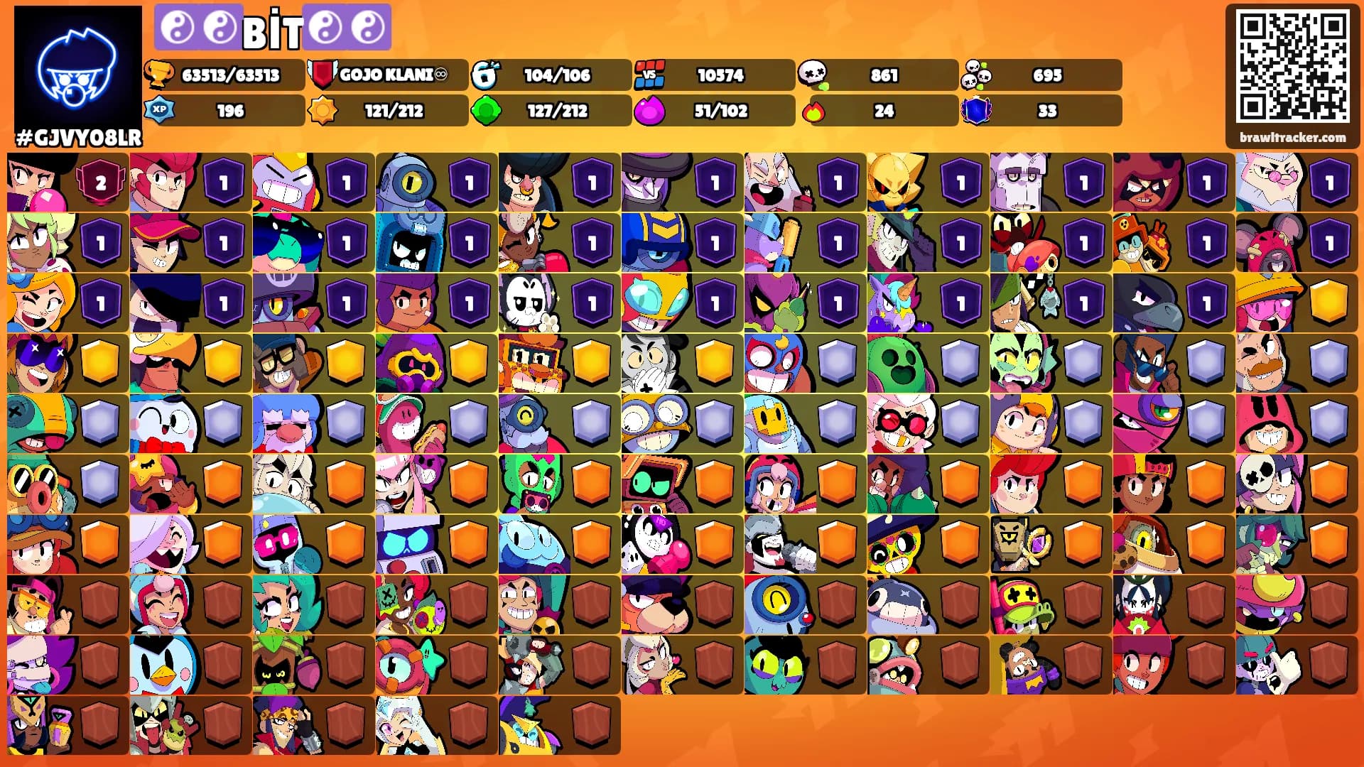 ☯️☯️BİT☯️☯️'s Ranks
