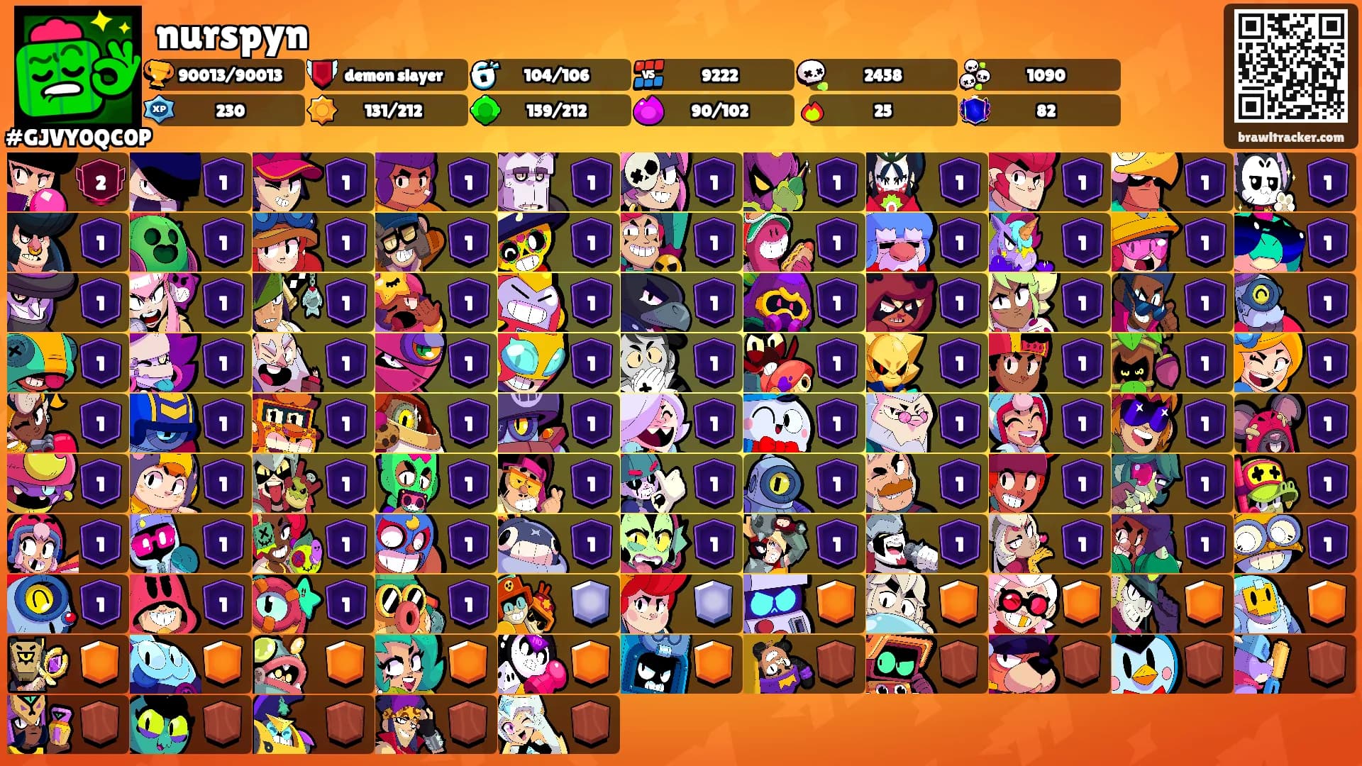 nurspyn's Ranks