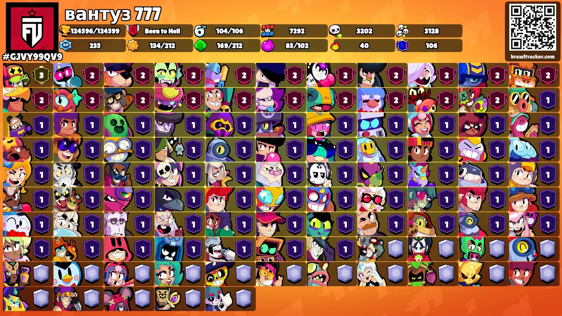 вантуз 777's Ranks