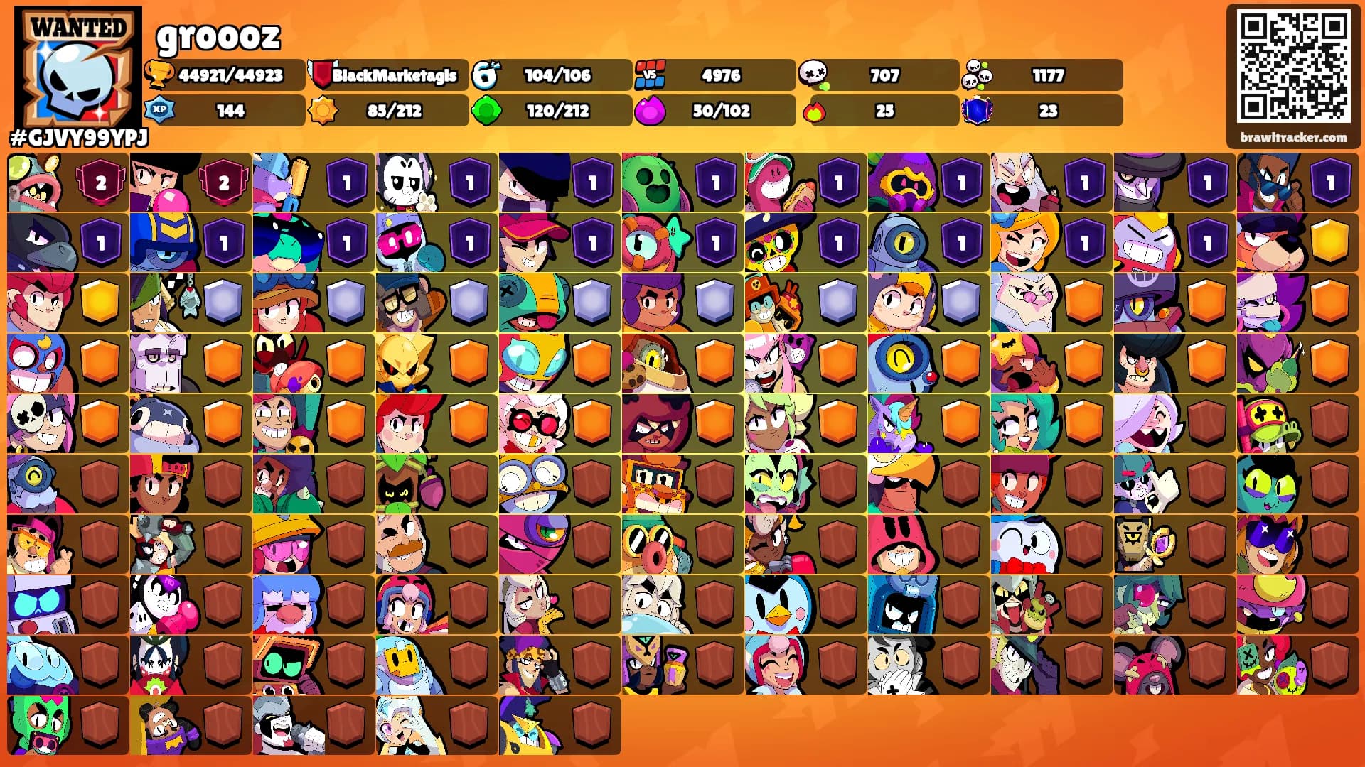 groooz's Ranks