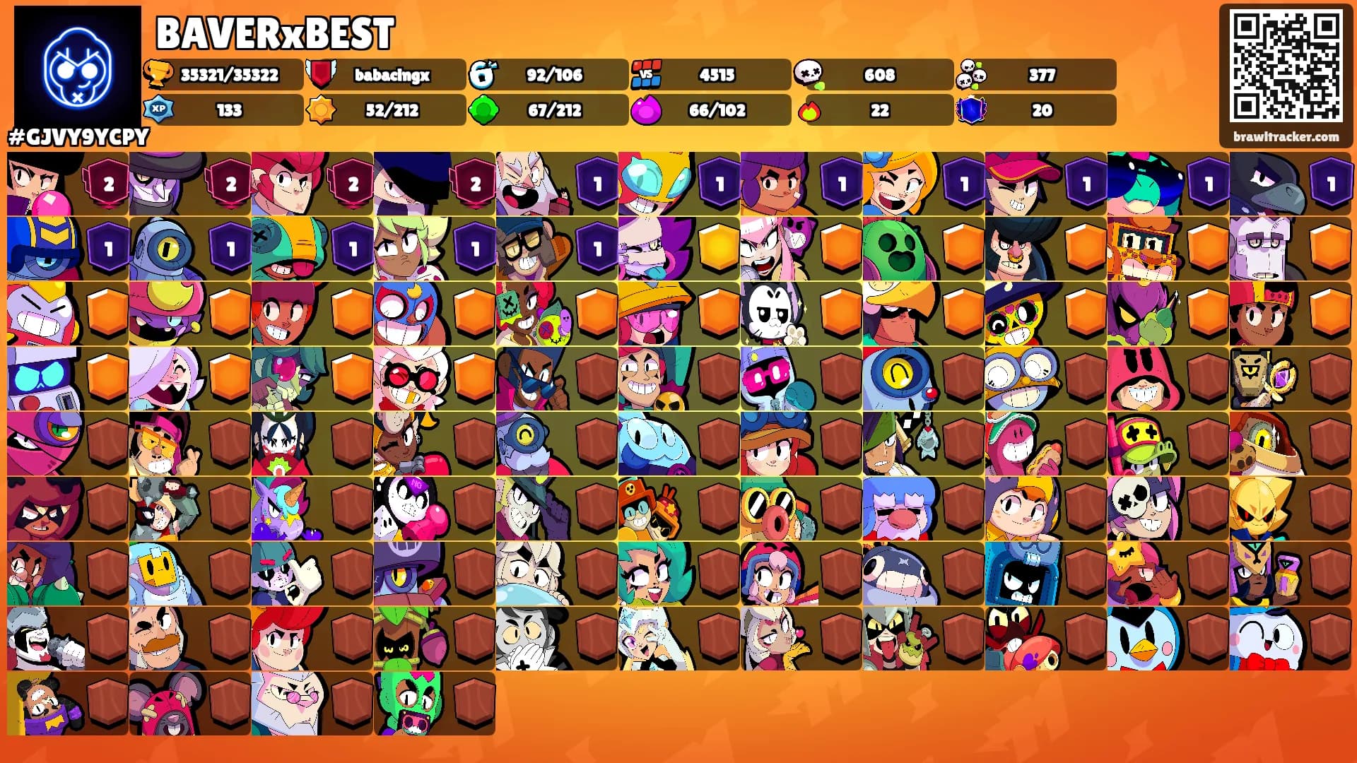 BAVERxBEST's Ranks